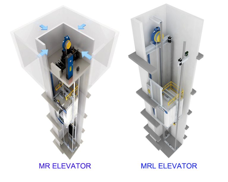 Elevator Without Machine Room:What You Need to Know - FUJIRISE Elevator ...